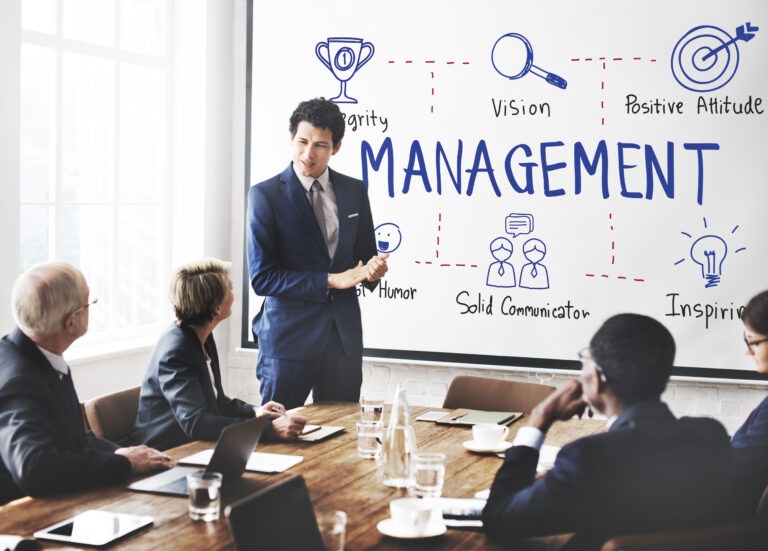 Management Example Pictures Understanding the Five Core Functions of Management